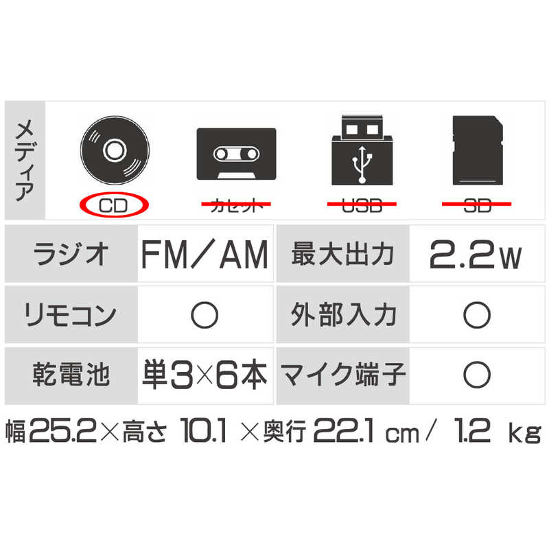 東芝　TOSHIBA 東芝　TOSHIBA CDラジオ ホワイト TY-C200W TY-C200W