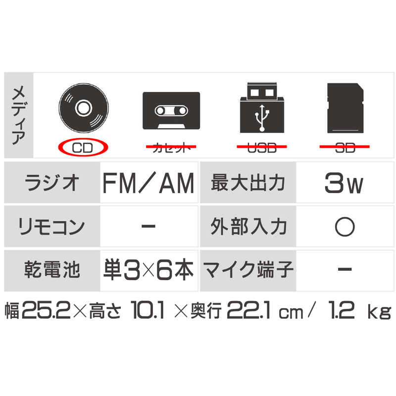 東芝　TOSHIBA 東芝　TOSHIBA CDラジオ ブルー TY-C151L TY-C151L