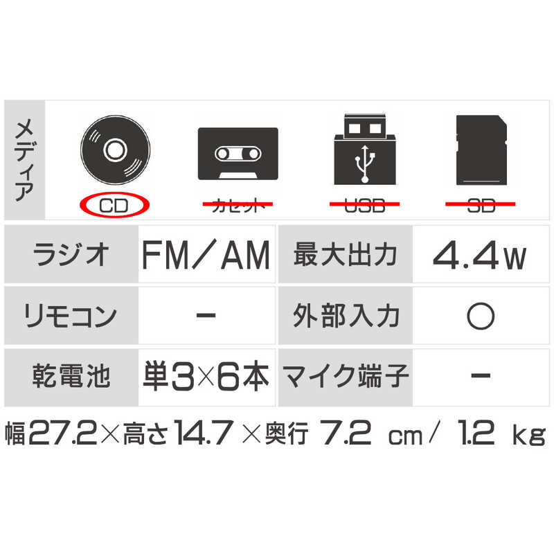 東芝　TOSHIBA 東芝　TOSHIBA CDラジオ ブラック TY-AN1(K) TY-AN1(K)