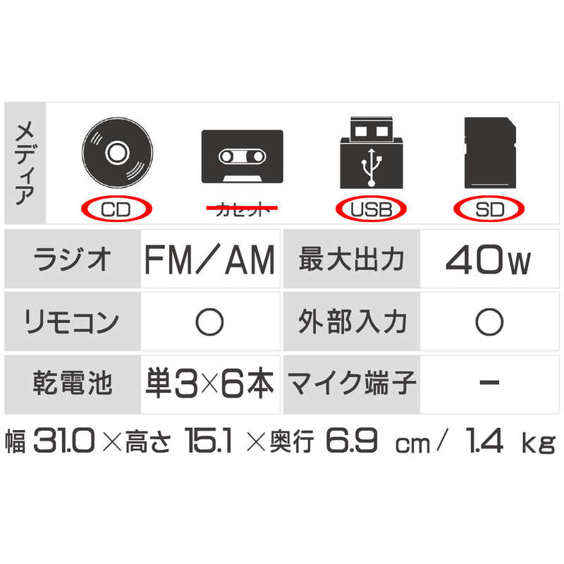 東芝　TOSHIBA 東芝　TOSHIBA CDラジオ ブラック TY-ANX1(K) TY-ANX1(K)