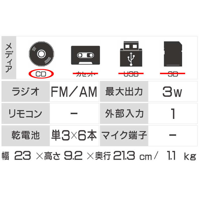 東芝　TOSHIBA 東芝　TOSHIBA CDラジオ ホワイト TY-C160-W TY-C160-W
