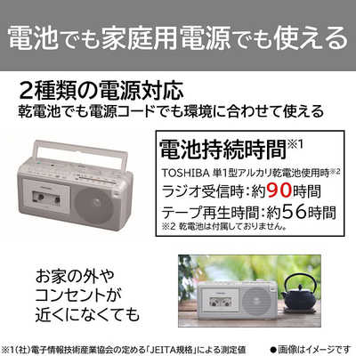 東芝 TOSHIBA ラジカセ グレー ワイドFM対応 TY-XKR1-H の通販