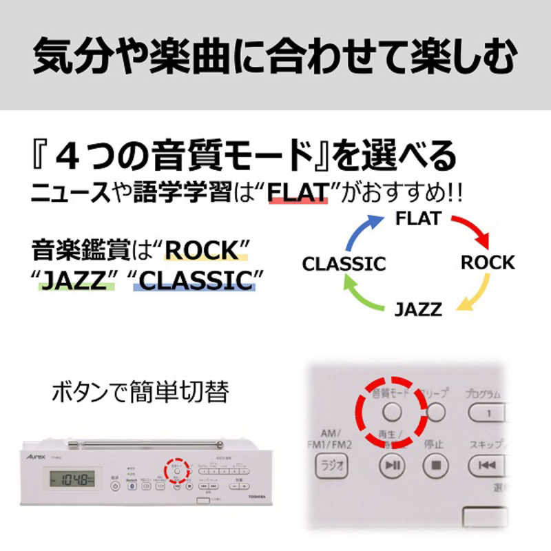 東芝　TOSHIBA 東芝　TOSHIBA CDラジオ Aurexシリーズ ホワイト ［ワイドFM対応 Bluetooth対応］ TY-AN2-W TY-AN2-W
