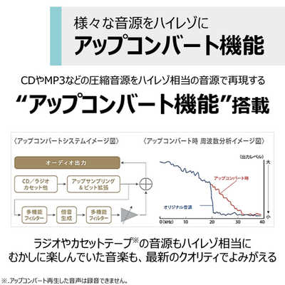 東芝 TOSHIBA CDラジカセ シルバー ワイドFM対応 TY-AK21-S の 東芝 TOSHIBA CDラジカセ シルバー ワイドFM対応 TY-AK21-S の