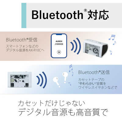 TOSHIBA Bluetooth ワイヤレススピーカー 東芝 TY-SBR10W Bluetoothスピーカー機能付き FMラジオ ホワイト