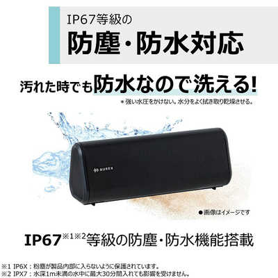 東芝 TOSHIBA 【アウトレット】Bluetoothスピーカー ［防水 /Bluetooth