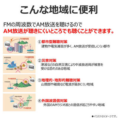 東芝 TOSHIBA CDラジカセ シルバー TY-CDH9-S の通販 - カテゴリ