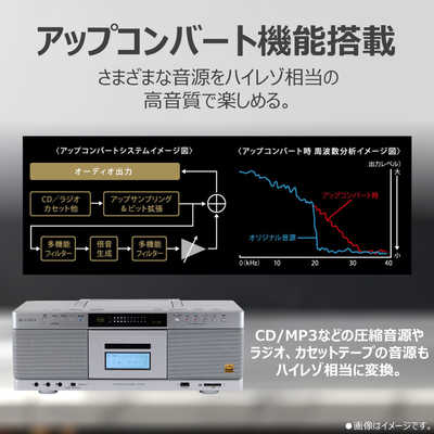 東芝 CDラジオ ハイレゾ対応 Bluetooth搭載 Aurex TY-AH1000(S