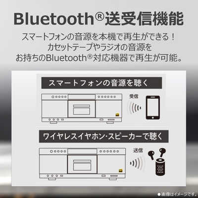 T*M様 レコード　15枚セット いぬいゆみ 四季の歌 JRT-510 | レコード通販