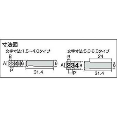 浦谷商事 ハイス精密組合刻印 数字セット1.5mm UC15S (1セット10 浦谷商事 ハイス精密組合刻印 数字セット1.5mm UC15S (1セット10