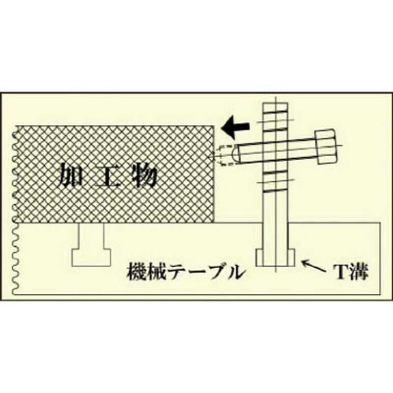 ニューストロング サイドクランプ T溝20用 SDC2000NK