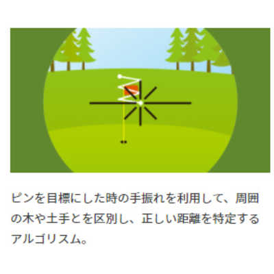 MASA ゴルフ用レーザー距離計 LASER CADDIE GL01 GL01 の通販