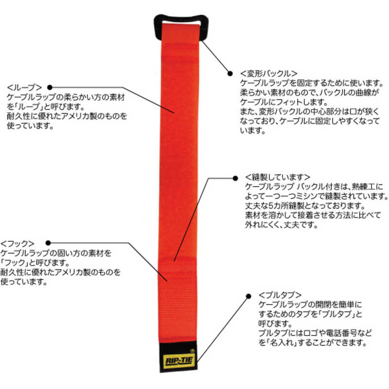 RIPTIE RIPTIE ケーブルラップバックル 25.4mmX228.6mm 3本入 RIP-TIE 黒 HB-09-003-BK HB-09-003-BK