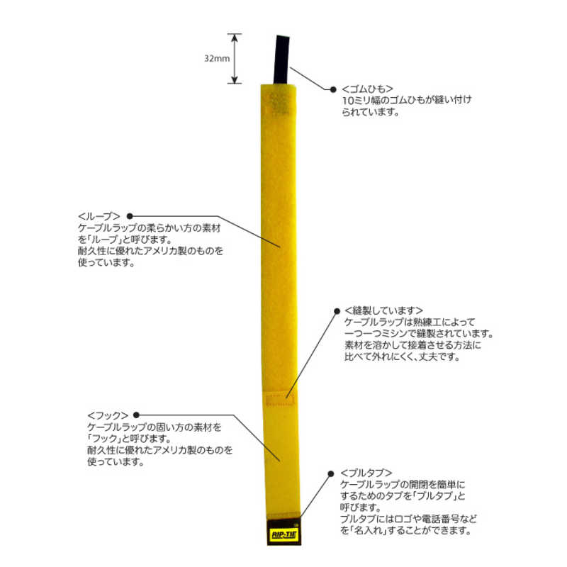 RIPTIE RIPTIE ケーブルラップゴムひも 25.4mmX457.2mm 10本入 黒 HE-18-010-BK HE-18-010-BK
