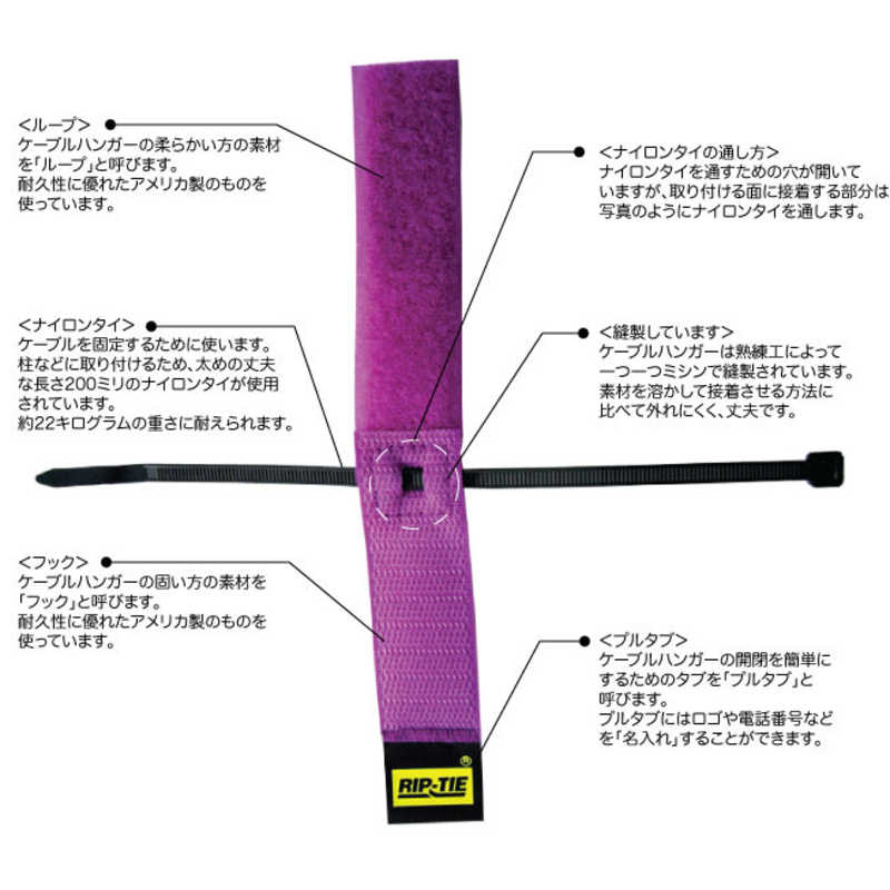 RIPTIE RIPTIE ケーブルハンガー 25.4mmX533.4mm 10本入 RIP-TIE 黒 S-21-010-BK S-21-010-BK