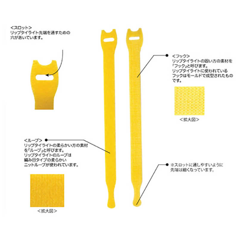 RIPTIE RIPTIE リップタイライト 12.7mmX152.4mm 25本巻 RIP-TIE 黒 Y-06-025-BK Y-06-025-BK