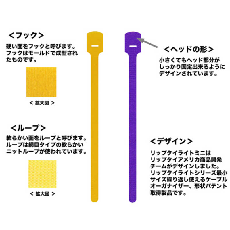 RIPTIE RIPTIE リップタイライトミニ 6mmX140mm 10本入 RIP-TIE 黒 Y-55-Q10-BK Y-55-Q10-BK