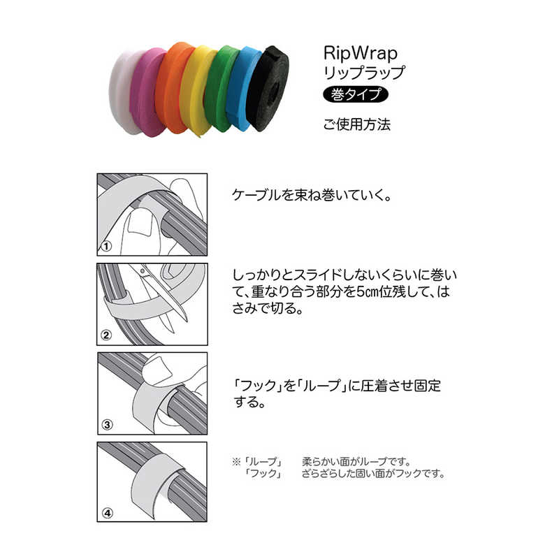 RIPTIE RIPTIE リップラップ 12.7mmX22.86m 1巻 RIP-TIE 黒 G-05-075-BK G-05-075-BK