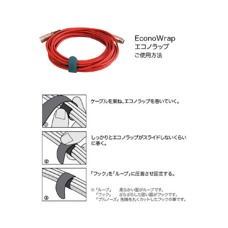 RIPTIE RIPTIE エコノラップ 19.05mm×127mm 2本入 RIP-TIE 黒 M-05-E02-N-BK M-05-E02-N-BK