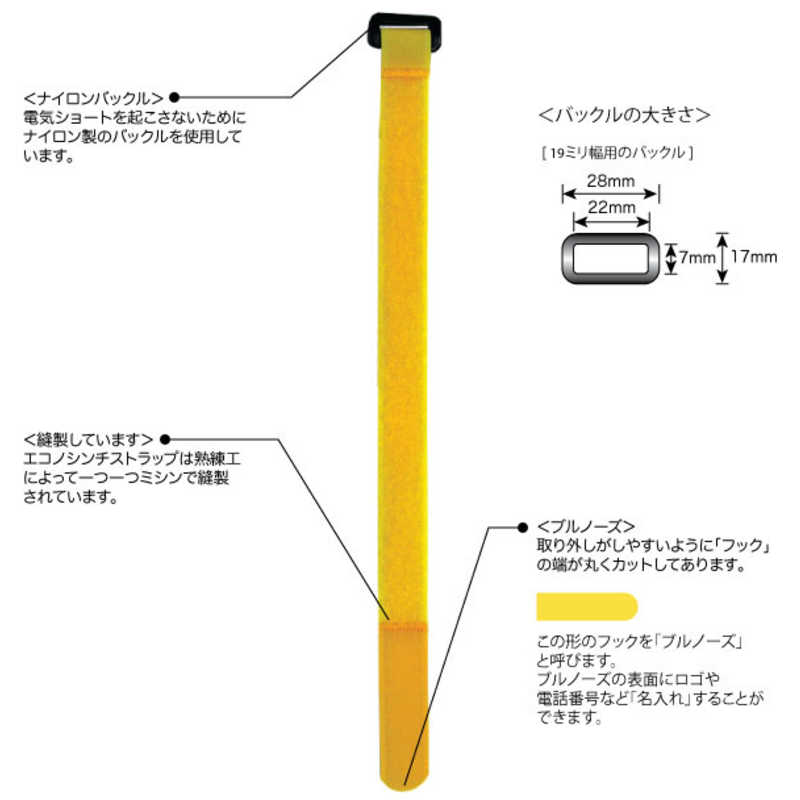 RIPTIE RIPTIE エコノシンチ 19.05mmX914.4mm 20本入 RIP-TIE 茶 K36E20BN K36E20BN