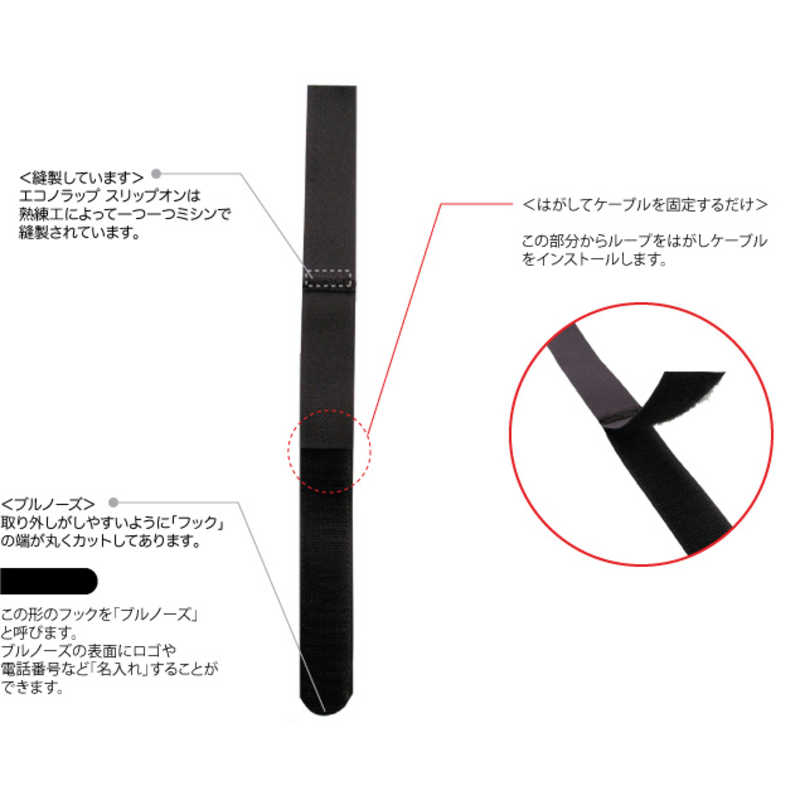 RIPTIE RIPTIE エコノラップアタッチメント「スリップオン」 19.05mm×127mm 5本入 RIP-TIE 黒 M-05-ESL5-BK M-05-ESL5-BK