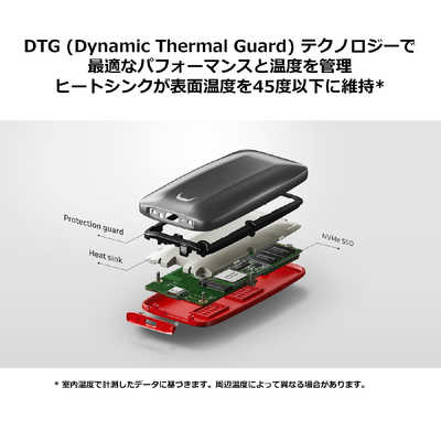 SAMSUNG 外付けSSD X5シリーズ [ポータブル型/500GB] MU-PB500B/IT の 