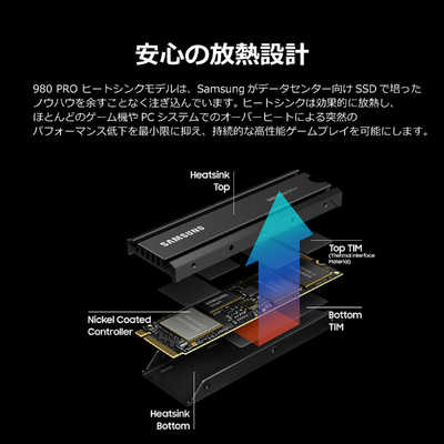 SAMSUNG 内蔵SSD PCI-Express接続 1TB 【980 PRO ヒートシンクモデル