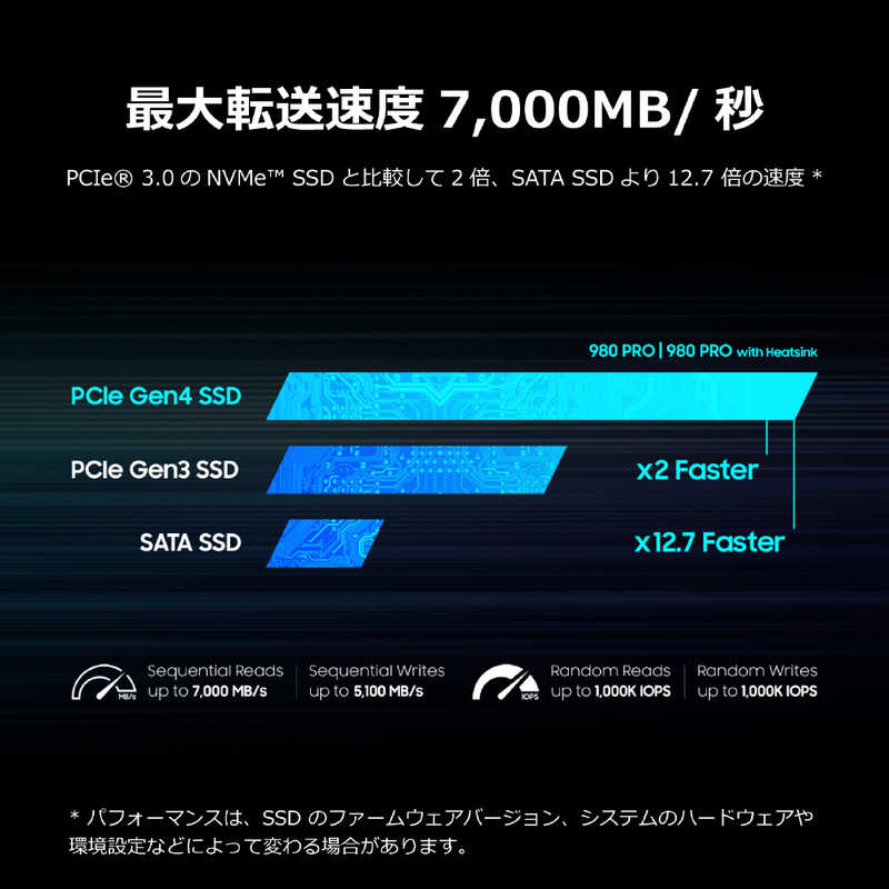 SAMSUNG SAMSUNG 内蔵SSD PCI-Express接続 2TB 【980 PRO ヒートシンクモデル PS5動作確認済】 [2TB /M.2]｢バルク品｣ MZ-V8P2T0C/IT MZ-V8P2T0C/IT