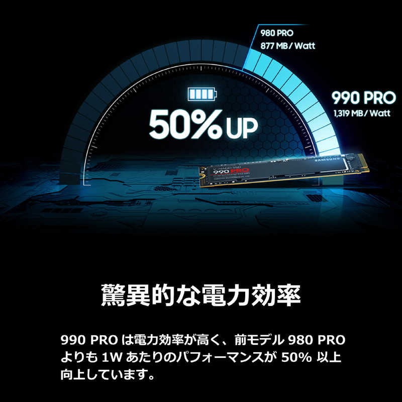 SAMSUNG SAMSUNG 内蔵SSD PCIExpress接続 990 PRO ［2TB /M.2］｢バルク品｣ MZ-V9P2T0B-IT MZ-V9P2T0B-IT