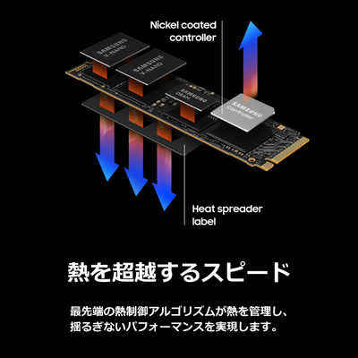 SAMSUNG 内蔵SSD PCIExpress接続 990 PRO ［2TB /M.2］｢バルク品｣ MZ