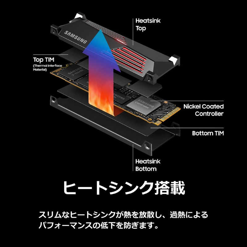 SAMSUNG SAMSUNG PCIe 4.0 NVMe M.2 SSD 990 PRO 2TB ヒートシンクモデル 990 PRO with Heatsink  ［2TB /M.2］「バルク品」 MZ-V9P2T0G-IT MZ-V9P2T0G-IT