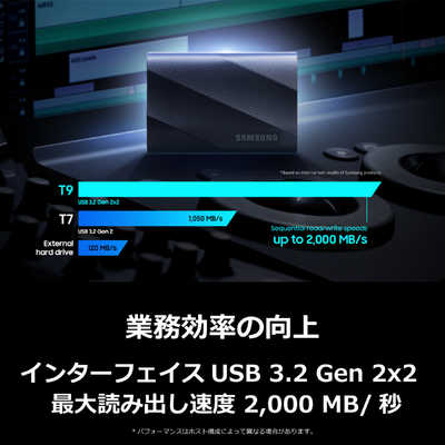 SAMSUNG Portable SSD T9 ［ポータブル型］ MU-PG4T0B-IT の通販