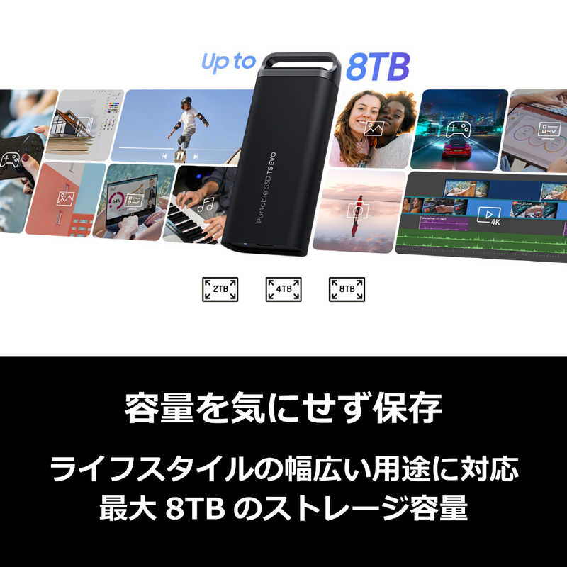SAMSUNG SAMSUNG Portable SSD T5 EVO ［ポータブル型］ MU-PH8T0S-IT MU-PH8T0S-IT