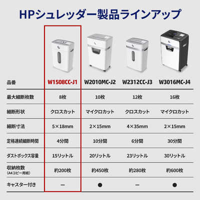 HP シュレッダー [クロスカット /A4サイズ] W1508CCJ1 の通販