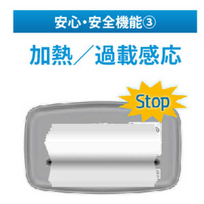 HP シュレッダー [クロスカット /A4サイズ] W1508CCJ1 の通販
