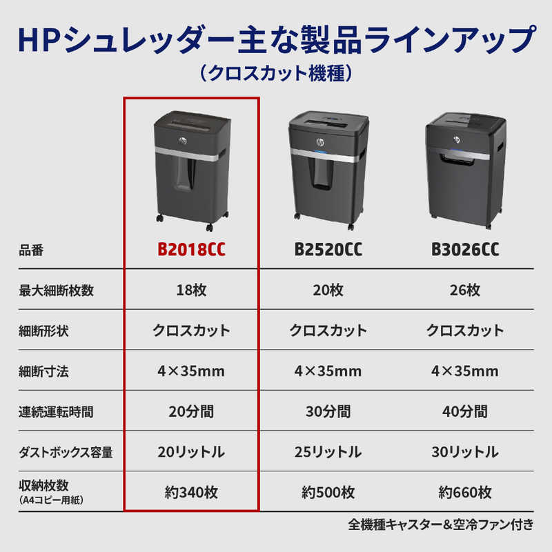 HP HP シュレッダー [クロスカット /A4サイズ] B2018CC B2018CC
