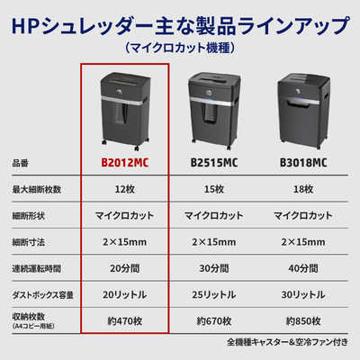 HP シュレッダー [マイクロカット /A4サイズ] B2012MC の通販