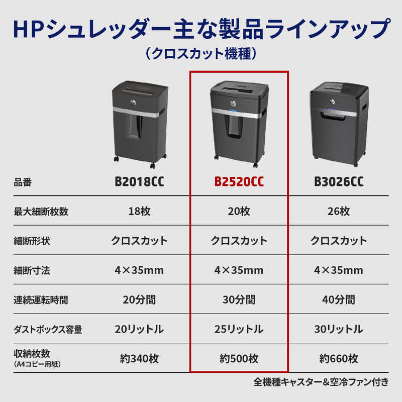 HP HP シュレッダー [クロスカット /A4サイズ] B2520CC B2520CC