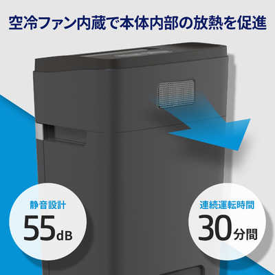 HP シュレッダー [マイクロカット /A4サイズ] B2515MC の通販
