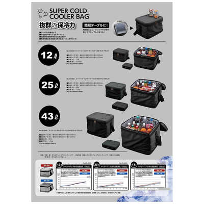 taiga1444さま専用 ご注文品 2枚 ブラック 保護カバー Amazon.com: Gas Noodle Board Stove Cover: Mineye 2 IN 1 Gas