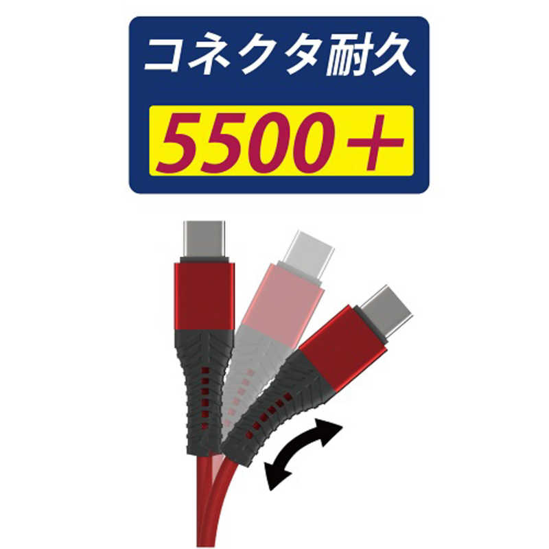 AREA AREA Gauntlet Cable Type-Cケーブル 120cm　レッド MS-UAC12-RD MS-UAC12-RD