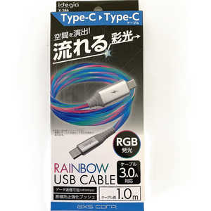 アークス RGBケーブル CtoC クリア X-286 アークス RGBケーブル CtoC クリア X-286