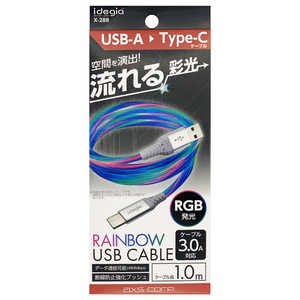  RGB֥ AtoC ꥢ X-288