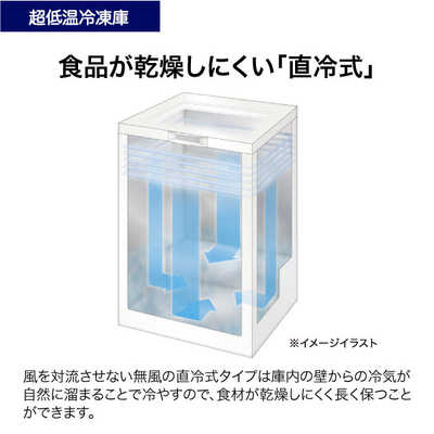 ハイアール チェスト式冷凍庫(145L・上開き) JF-NC145F の通販