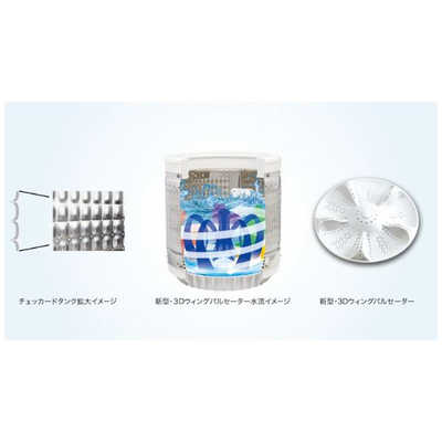 ハイアール 全自動洗濯機 Joy Series 洗濯5.5kg JW-C55D-W