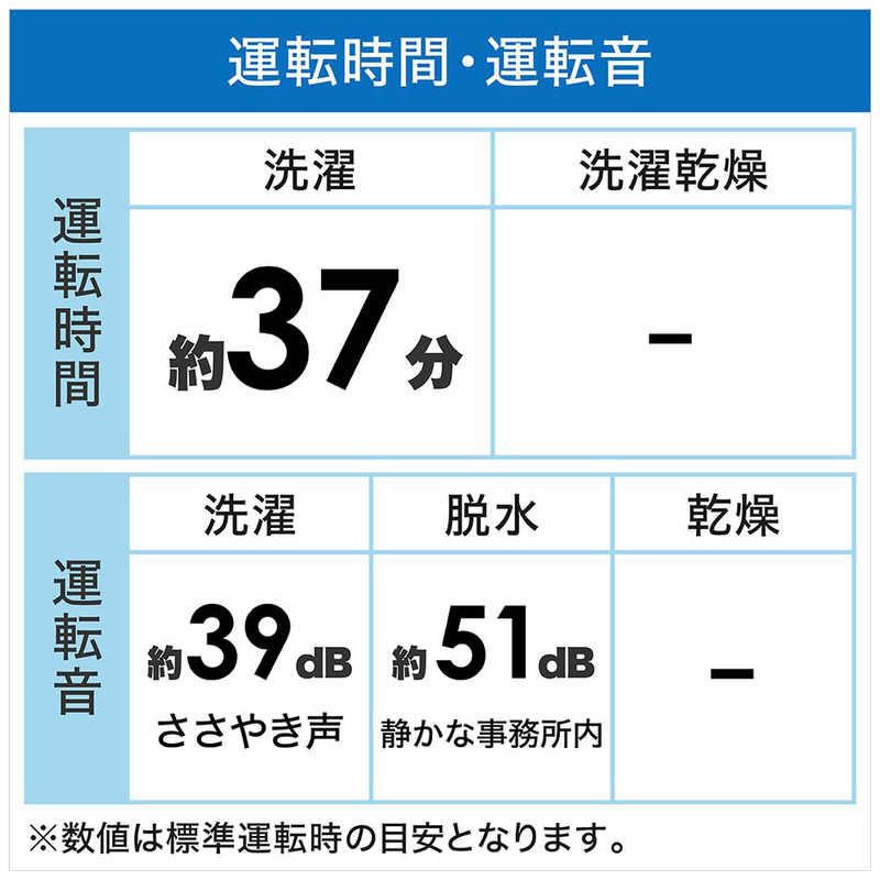 ORIGINALSELECT ORIGINALSELECT 全自動洗濯機 URBAN CAFE SERIES アーバンカフェシリーズ 洗濯5.5kg JW-XP2C55F-XK ステンレスブラック JW-XP2C55F-XK ステンレスブラック