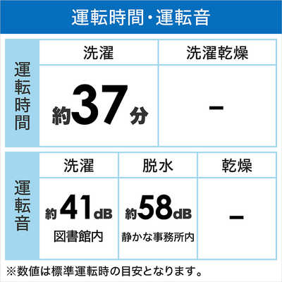✅ハイアール電気洗濯機✅ ✅JW-C60C✅ 送料設置無料 ハイアール(Haier) 全自動洗濯機 6.0kg JW-C60C(W) | イオン