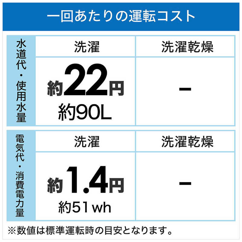 ORIGINALSELECT ORIGINALSELECT 全自動洗濯機 洗濯5.5kg インバーター低騒音 送風乾燥 (URBAN CAFE SERIES アーバンカフェシリーズ) JW-XP2CD55F-XK ステンレスブラック JW-XP2CD55F-XK ステンレスブラック