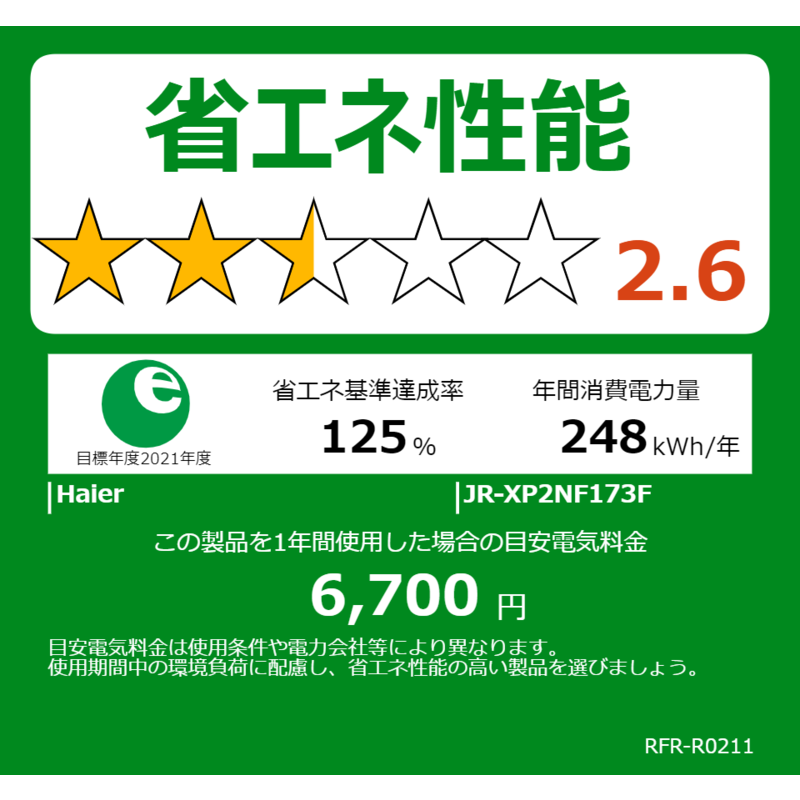 ORIGINALSELECT ORIGINALSELECT 冷蔵庫 2ドア URBAN CAFE SERIES (アーバンカフェシリーズ) 右開き 173L JR-XP2NF173F-XK ステンレスブラック JR-XP2NF173F-XK ステンレスブラック