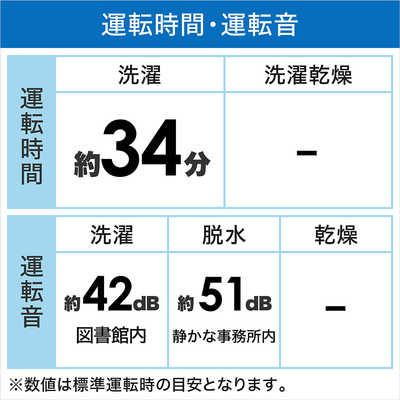 送料設置無料　Haier 全自動電気洗濯機 JW-C33A ハイアール JW-C33A 価格比較 - 価格.com